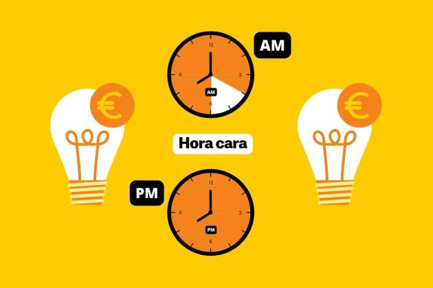 Precio de la luz hoy tarifas más caras