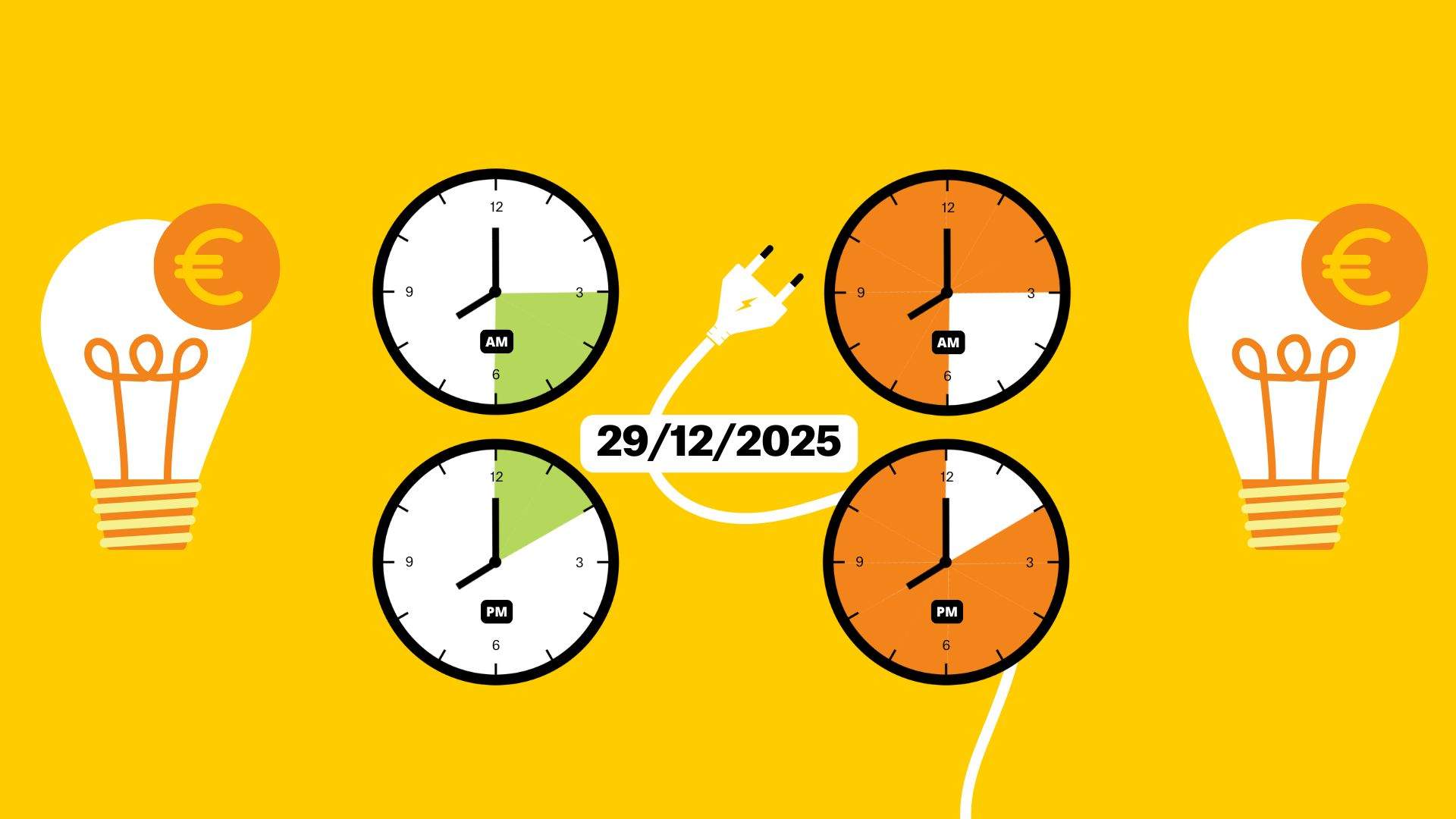 Preu de la llum avui, 29 de desembre de 2025, per hores: quan és més barat posar la rentadora