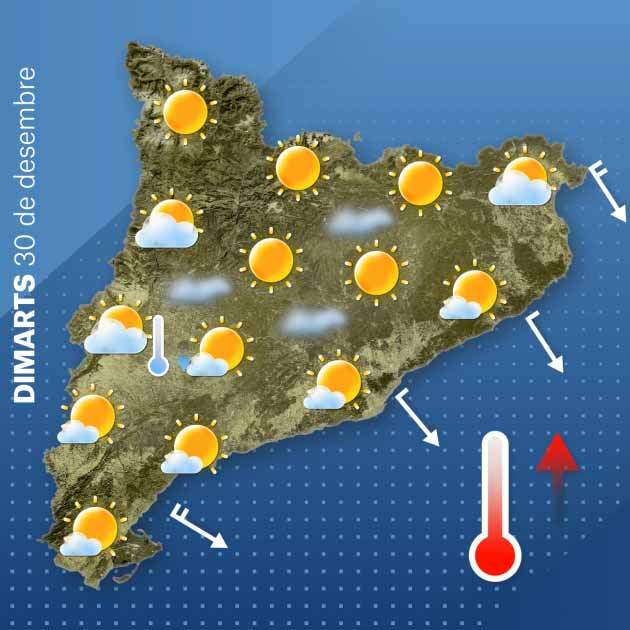 El Temps Catalunya 30-12