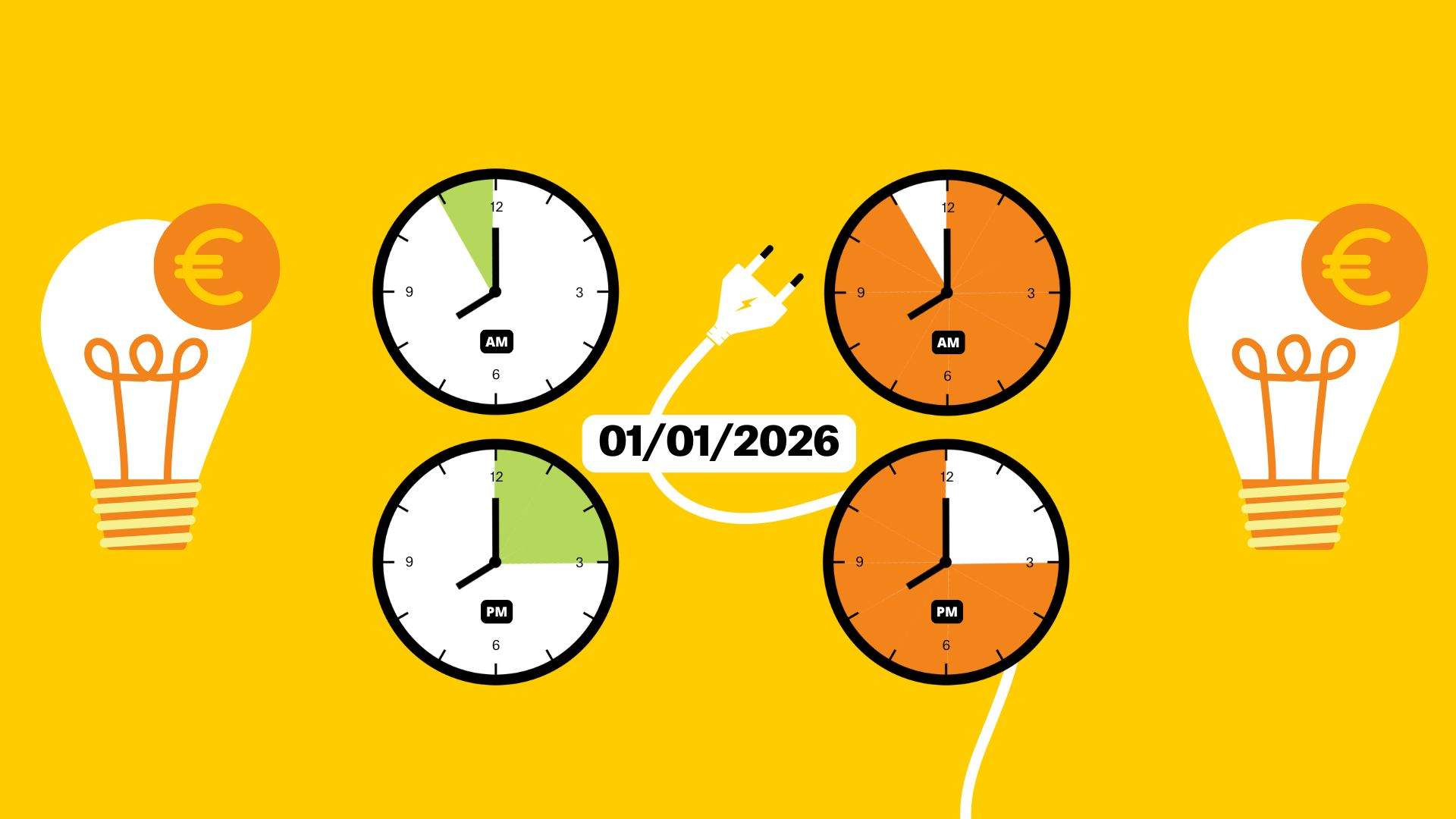 Precio de la luz hoy, 1 de enero de 2026, por horas: ¿cuándo es más barato poner la lavadora?