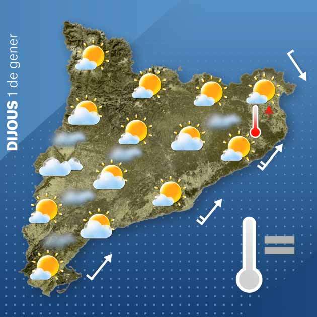 El Temps Catalunya 1-1 El Temps Catalunya 1-1