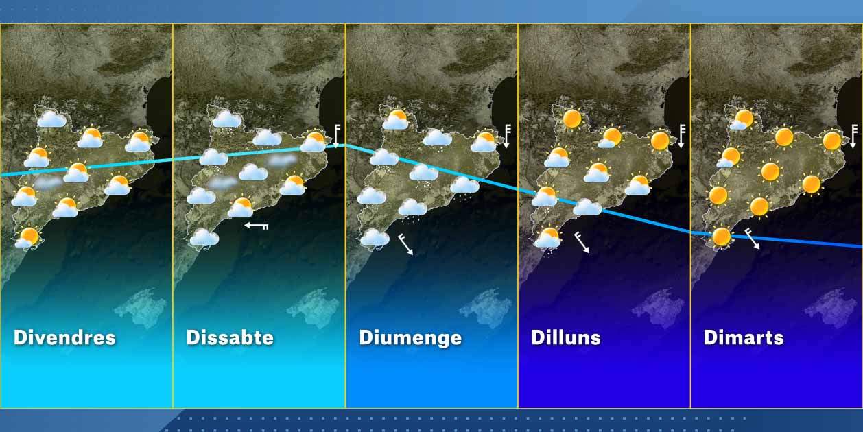 El Temps Catalunya setmana 1-1 El Temps Catalunya setmana 1-1