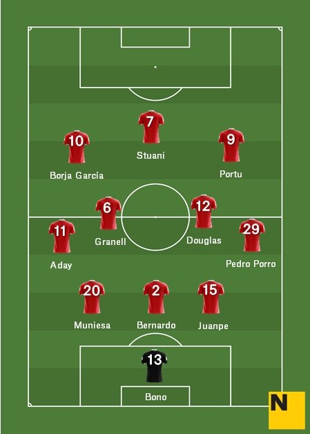 11 Girona Eibar