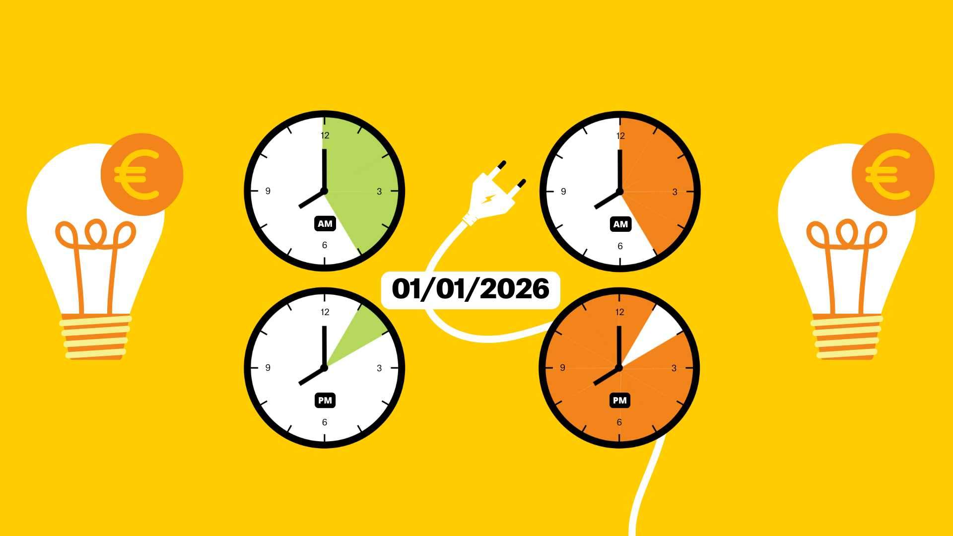 Precio de la luz hoy, jueves 2 de enero, por horas: ¿cuándo es más barato poner la lavadora?