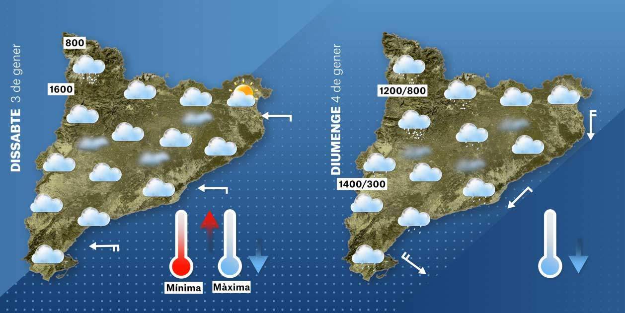 Mapa Catalunya cap de setmana 2-1