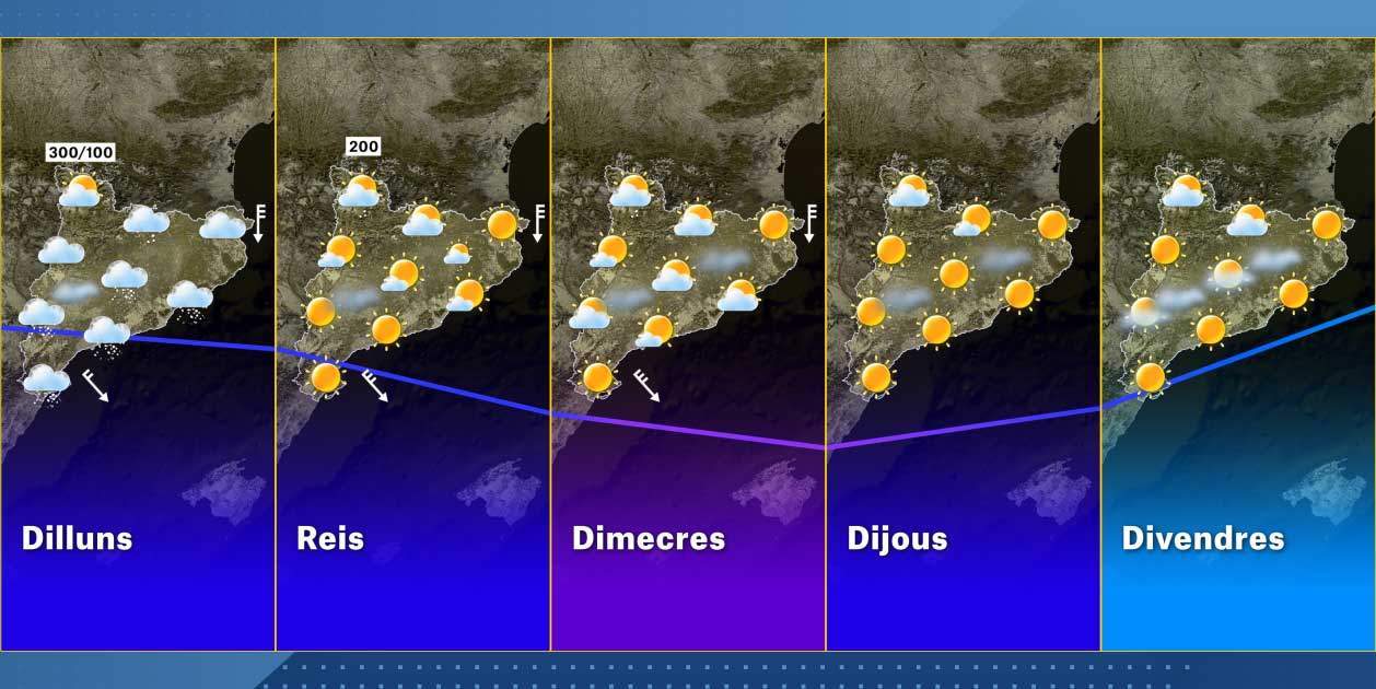 Mapa Catalunya setmana 2-1