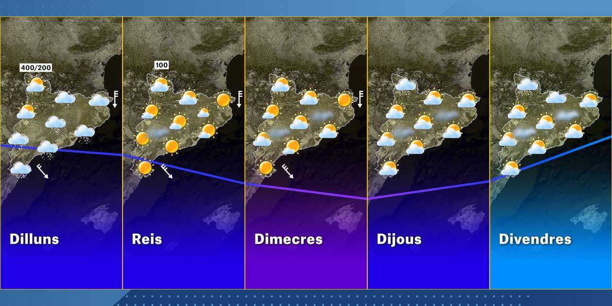 Mapa Catalunya setmana 3-1