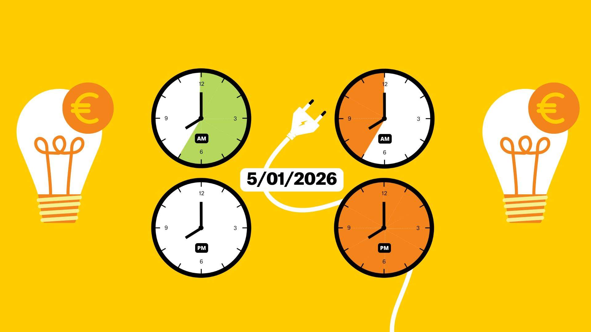 Preu de la llum d'avui, 5 de gener, per hores: quan és més barat posar la rentadora