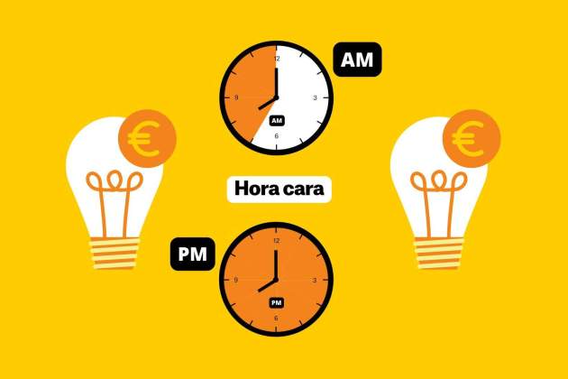 Precio de la luz hoy tarifas más caras (2)