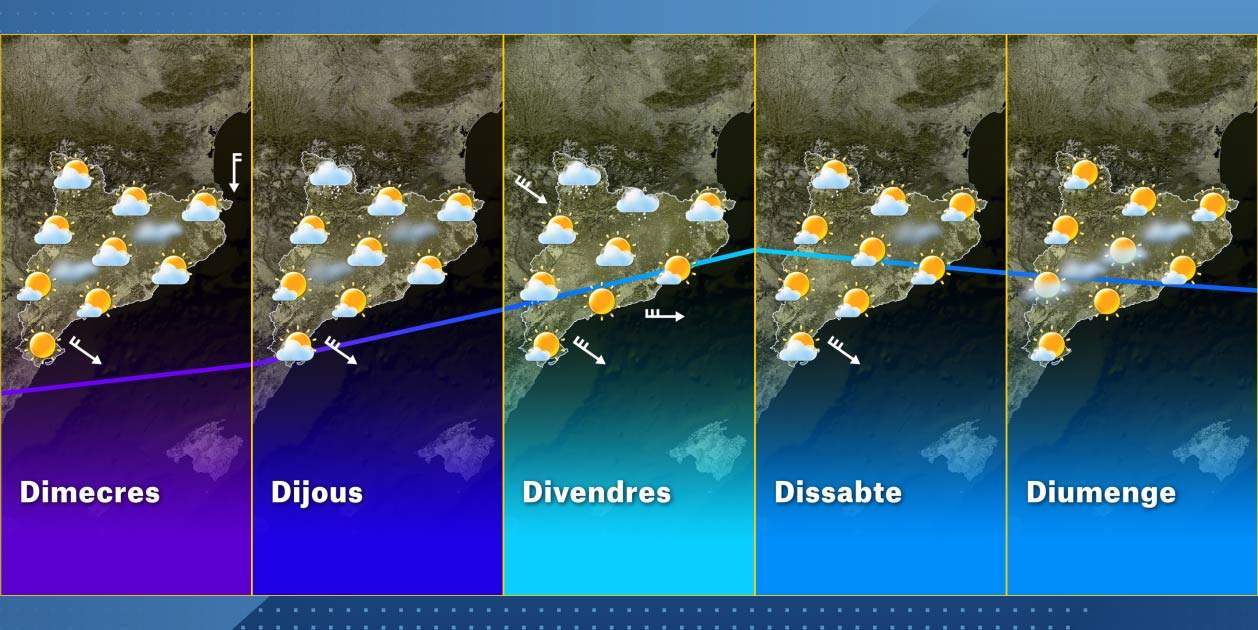 el temps catalunya setmana 07 01