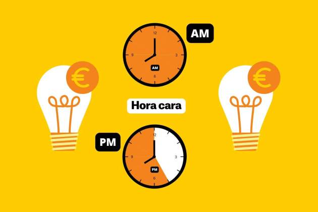 Precio de la luz hoy, 6 de enero: tarifas más caras