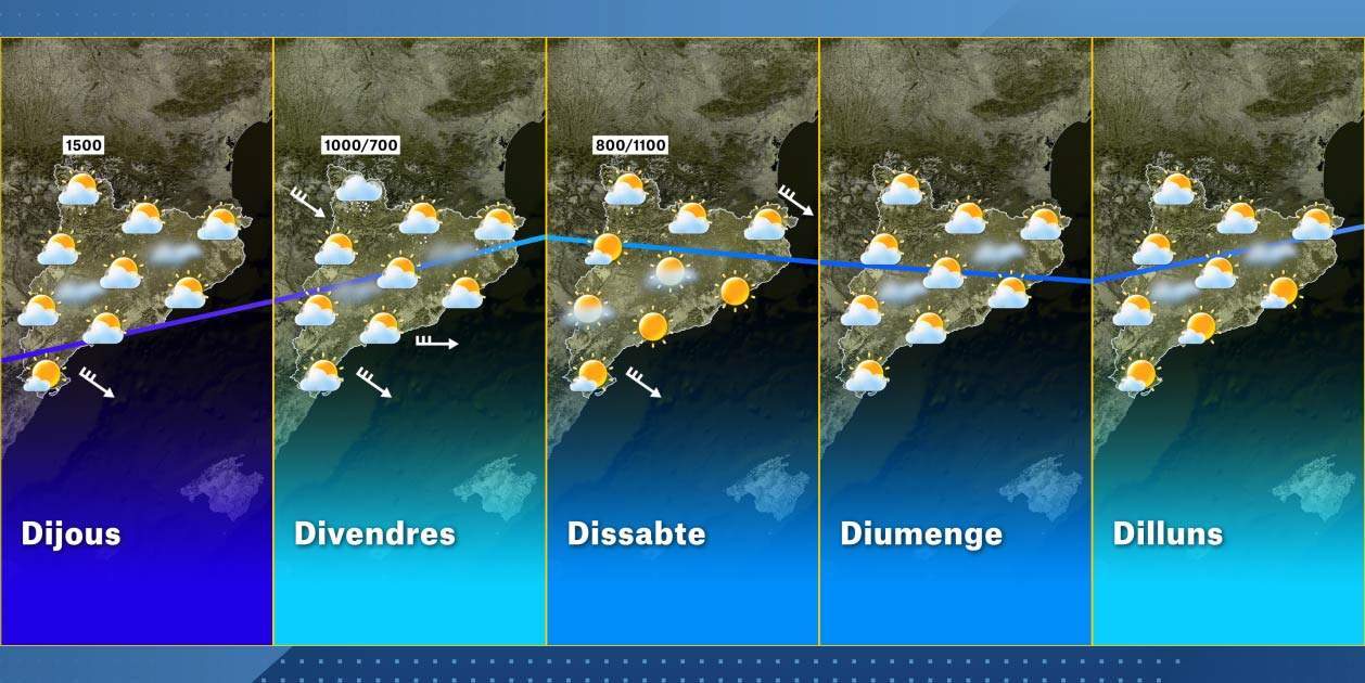 el temps catalunya setmana 08 01