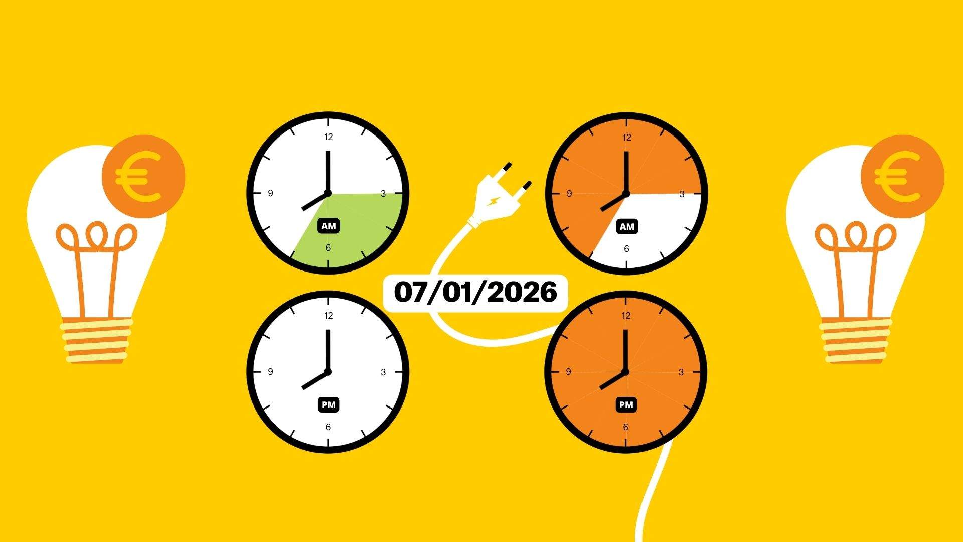 Preu de la llum avui, 7 de gener de 2026, per hores: quan és més barat posar la rentadora