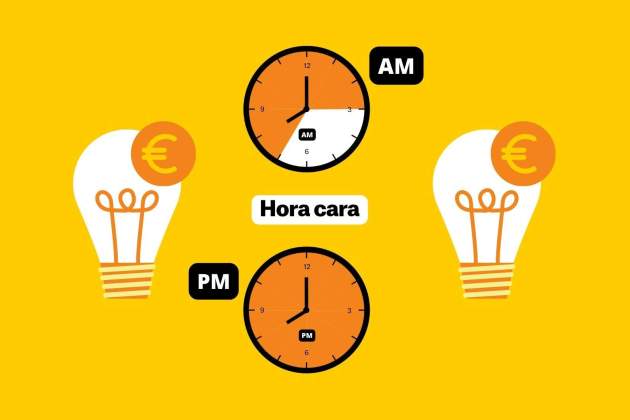 Precio de la luz hoy, 7 de enero: tarifas más caras