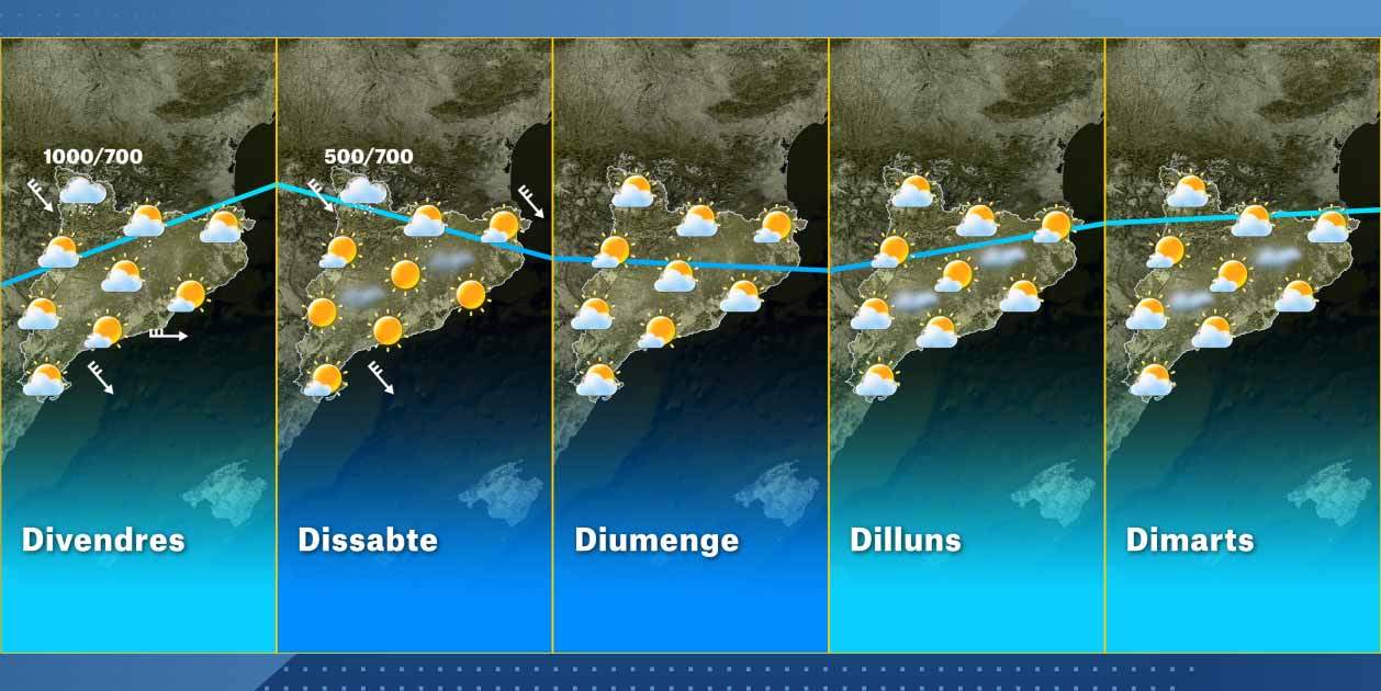 el temps catalunya setmana 8 1