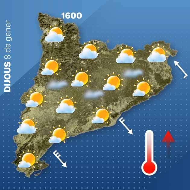 el temps catalunya 8 1