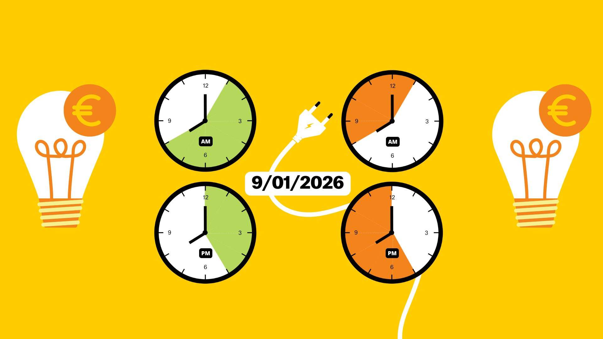 Preu de la llum d'avui, divendres 9 de gener, per hores: quan és més barat posar la rentadora