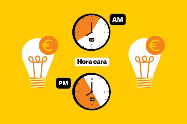 Precio de la luz hoy tarifas más caras (3)