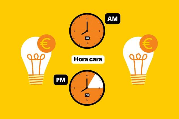 Precio de la luz hoy, 10 de enero, tarifas más caras Precio de la luz hoy, 10 de enero, tarifas más caras