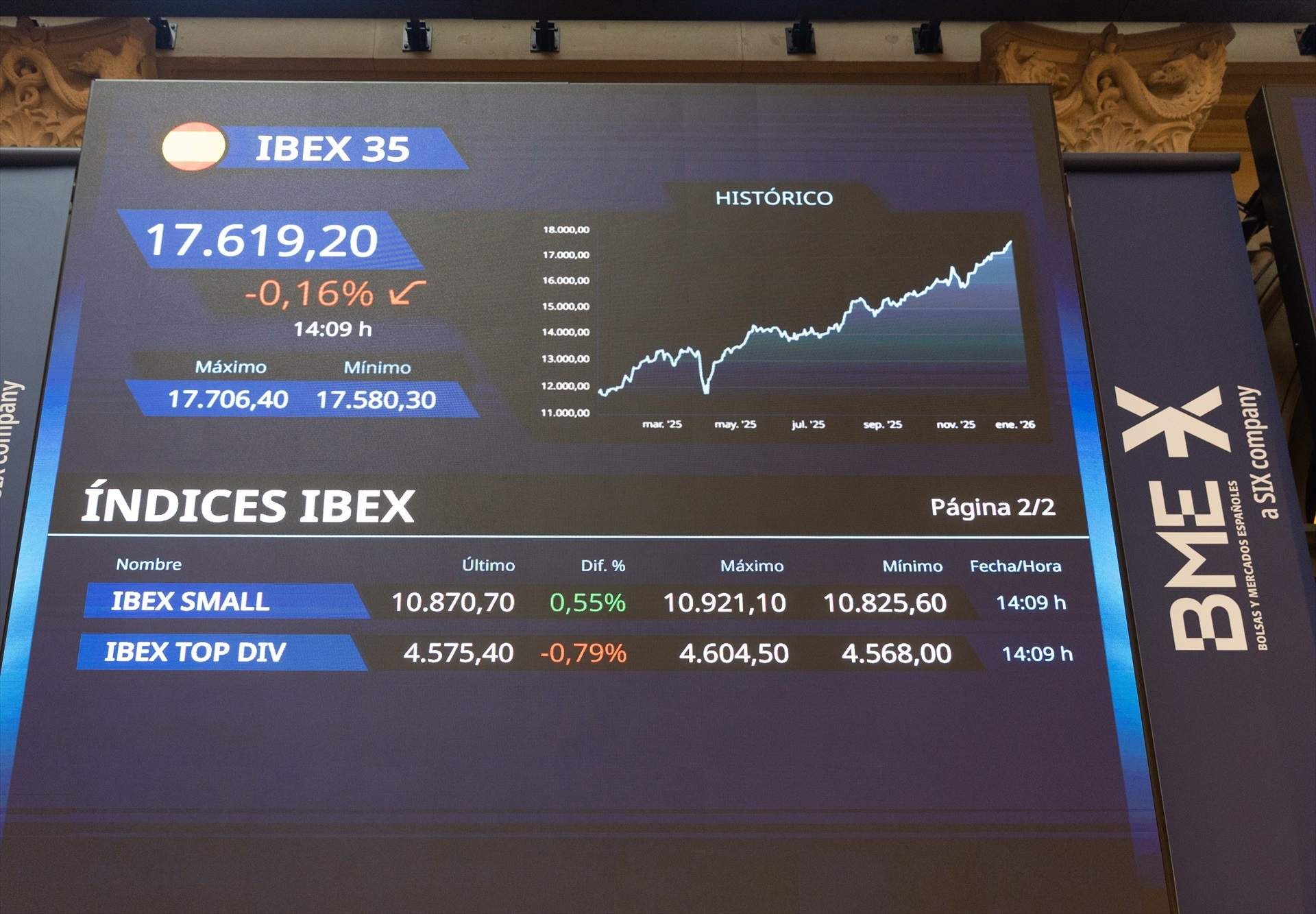 Javi Linares, expert en finances: “Invertint 300 euros al mes en fons indexats generes 500.000 euros”