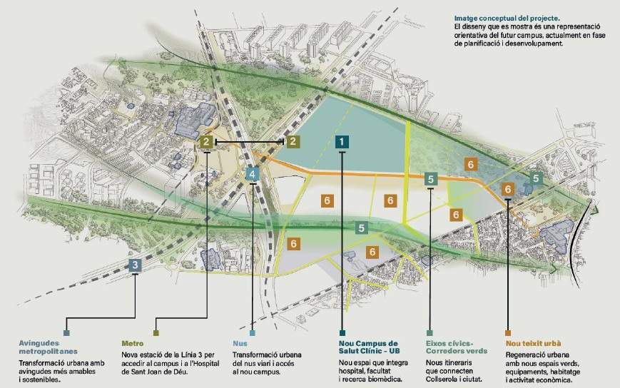 imatge conceptual futur campus hospital clinic gencat imatge conceptual futur campus hospital clinic gencat