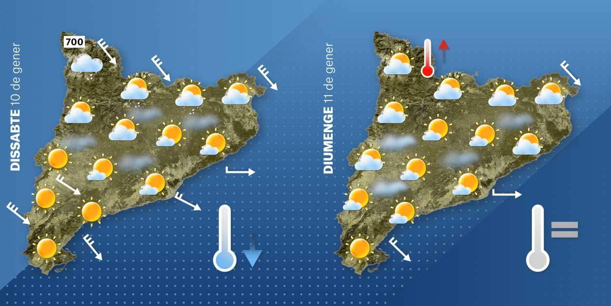 Mapa Catalunya cap de setmana 9-1