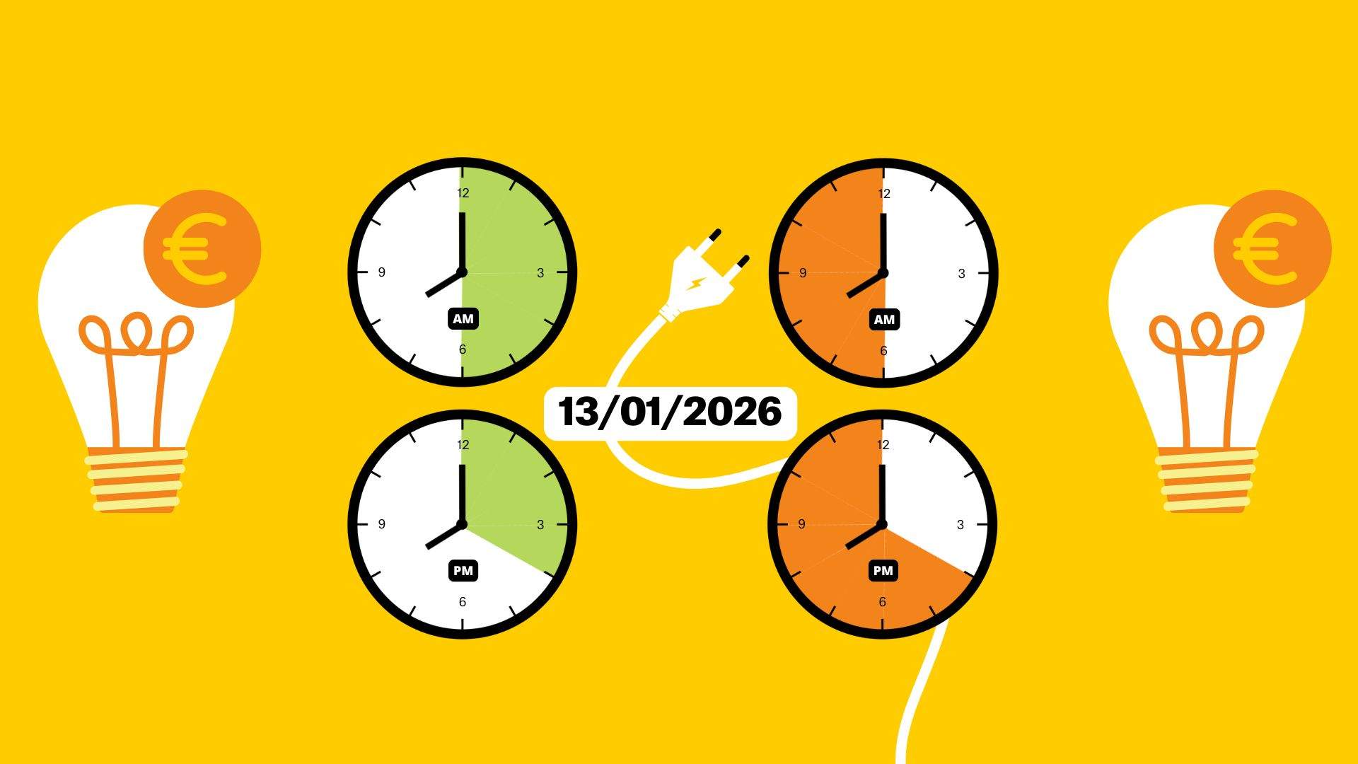 Precio de la luz de hoy, 13 de enero, por horas: ¿cuándo es más barato poner la lavadora?