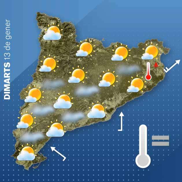 El Temps Catalunya 13 1