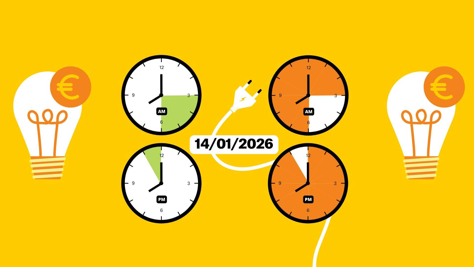Precio de la luz hoy, 14 de enero de 2026, por horas: ¿cuándo es más barato poner la lavadora?