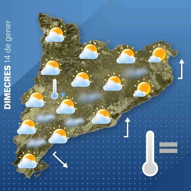 El Temps Catalunya 14-1 El Temps Catalunya 14-1