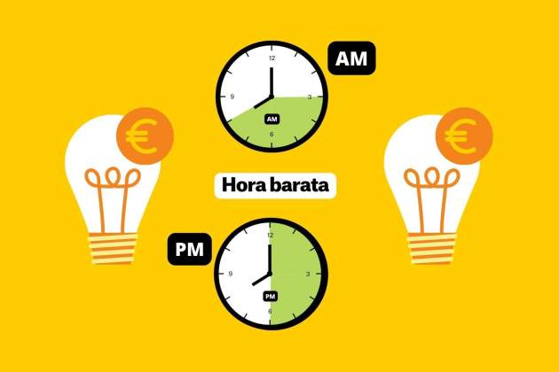 Preu de la llum avui tarifes més barates (29)