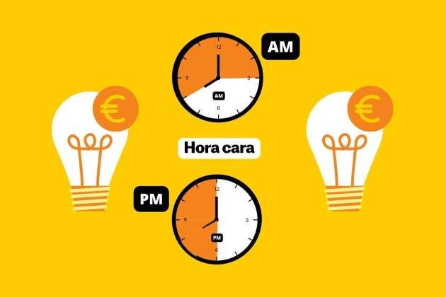 Preu de la llum avui tarifes més cares (28)