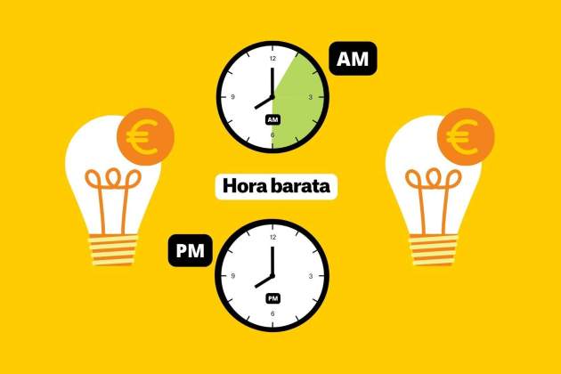 Precio de la luz hoy tarifas más baratas (30)