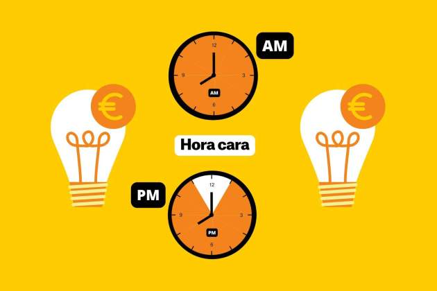 Preu de la llum avui tarifes més cares (30)