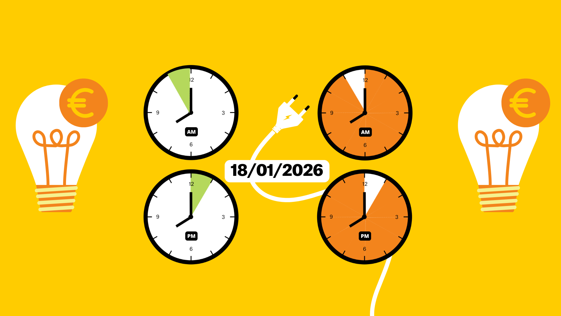 Precio de la luz de hoy, domingo 18 de enero, por horas: ¿cuándo es más barato poner la lavadora?