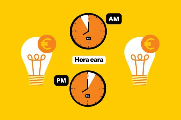 Precio de la luz hoy tarifas más caras
