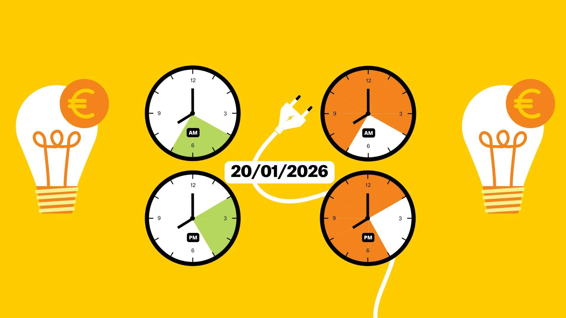 Precio de la luz hoy, 20 de enero de 2026, por horas: ¿cuándo es más barato poner la lavadora?