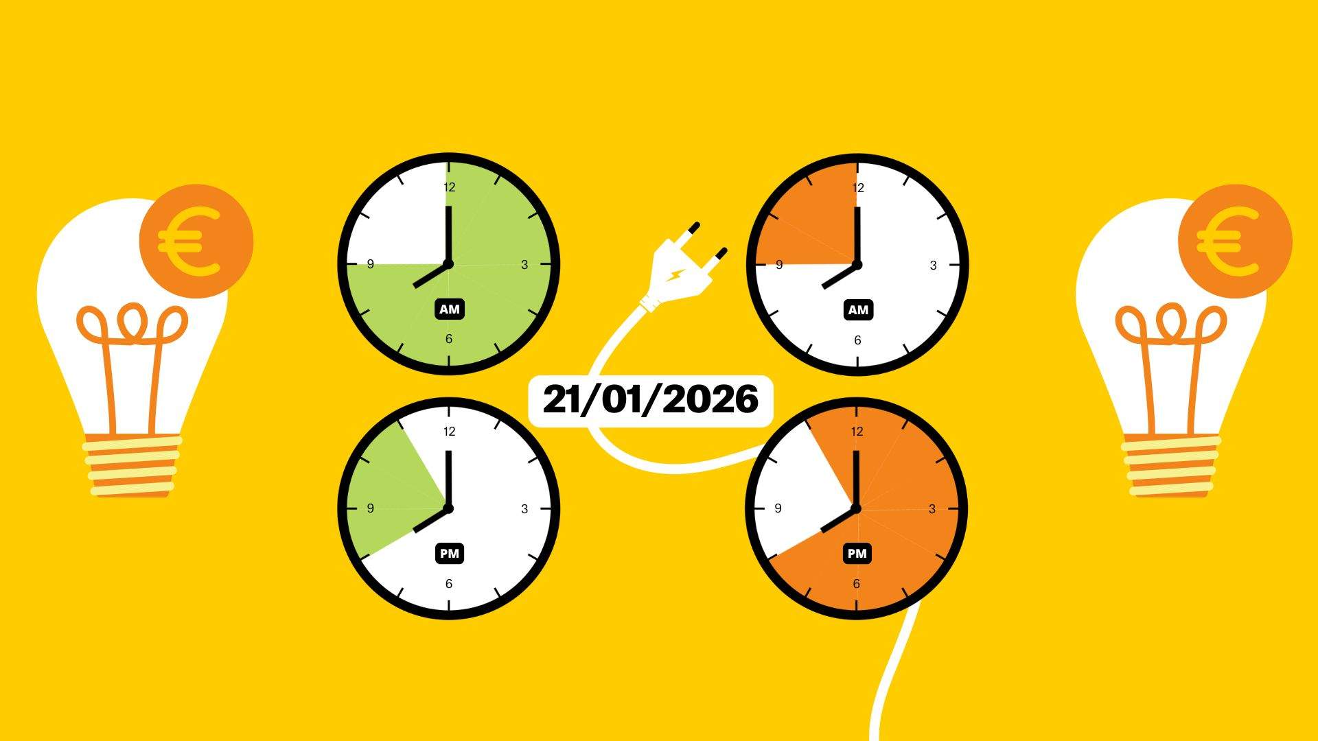 Precio de la luz de hoy, miércoles 21 de enero, por horas: ¿cuándo es más barato poner la lavadora?