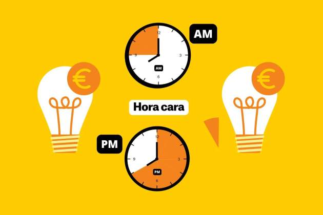 Precio de la luz hoy tarifas más caras (31)