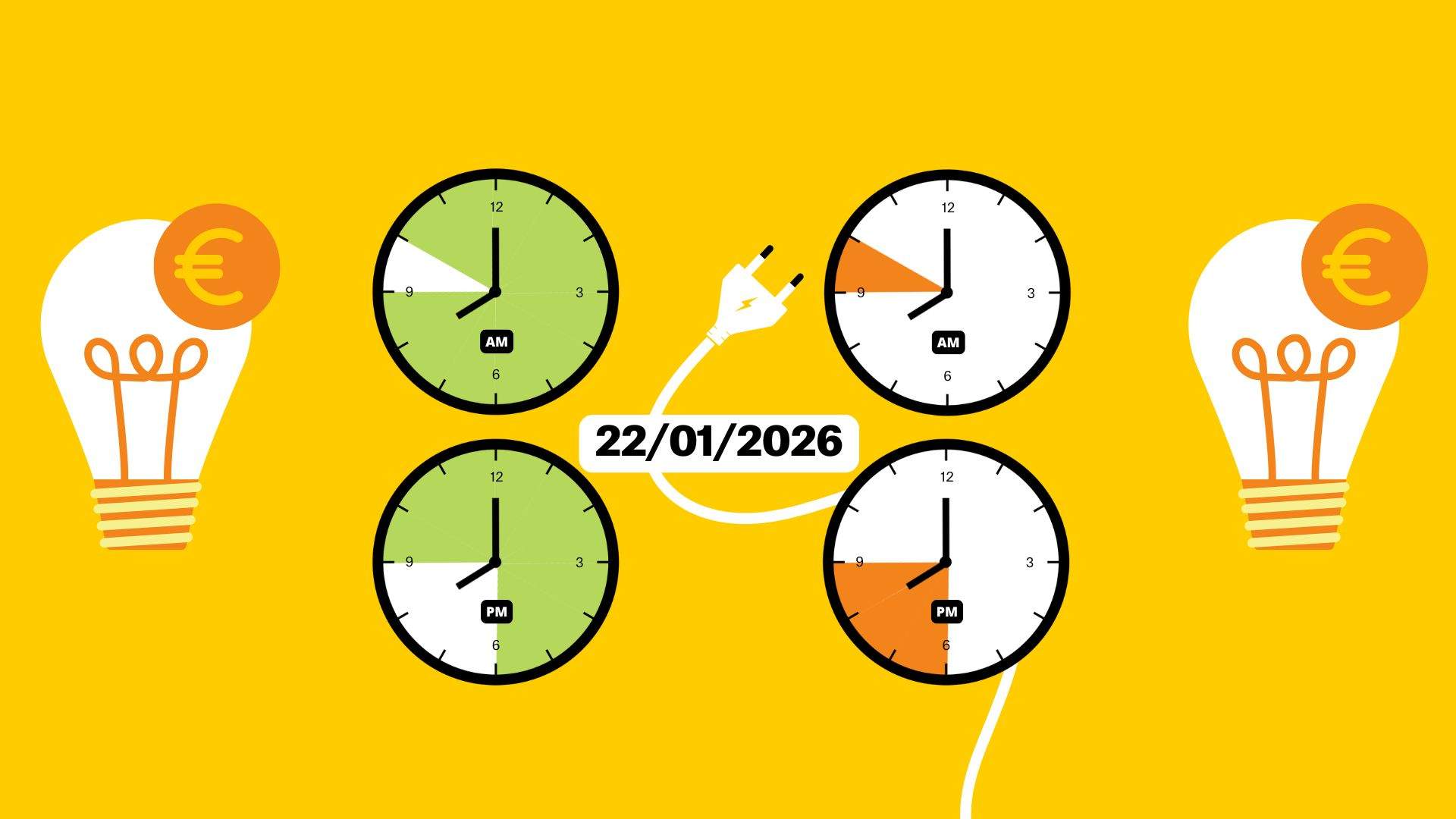 Preu de la llum d'avui, dijous 22 de gener, per hores: quan és més barat posar la rentadora?