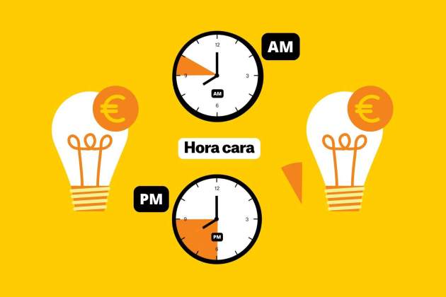 Preu de la llum avui tarifes més cares (32)