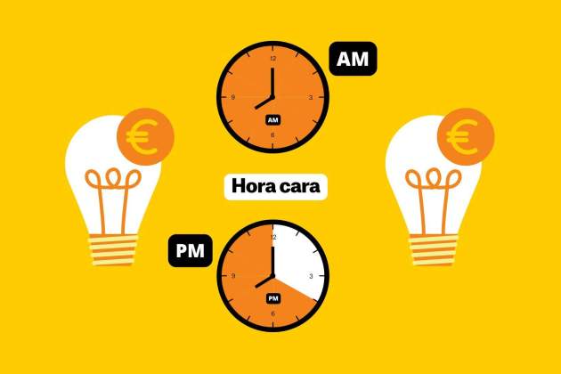 Precio de la luz hoy, 23 de enero: tarifas más caras