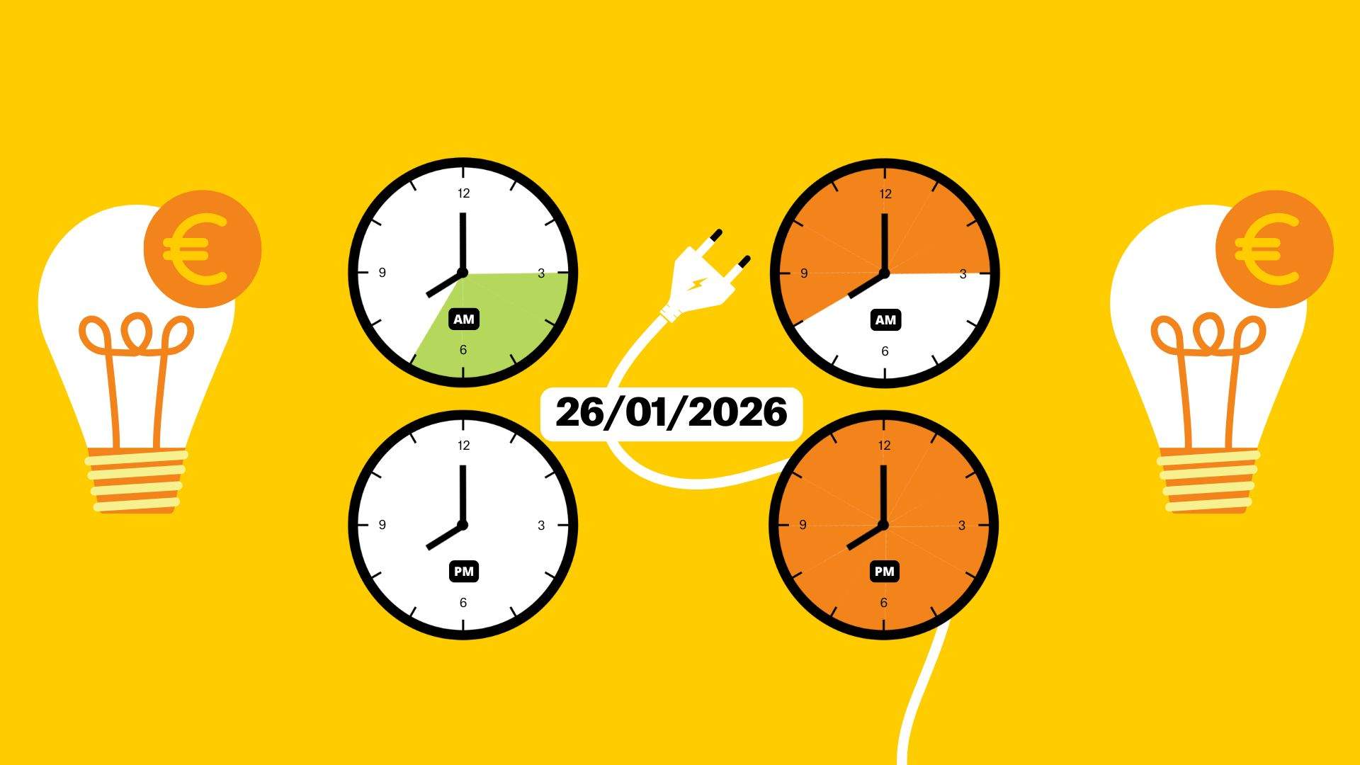 Precio de la luz de hoy, 26 de enero de 2026, por horas: ¿cuándo es más barato poner la lavadora?
