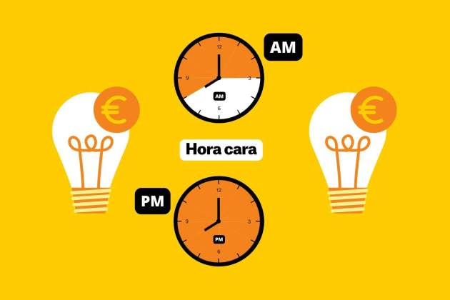 Precio de la luz hoy: tarifas más caras Precio de la luz hoy: tarifas más caras