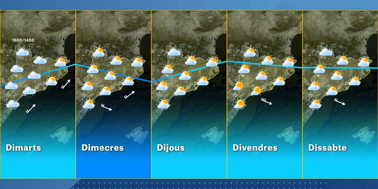 Mapa Catalunya setmana 25-1