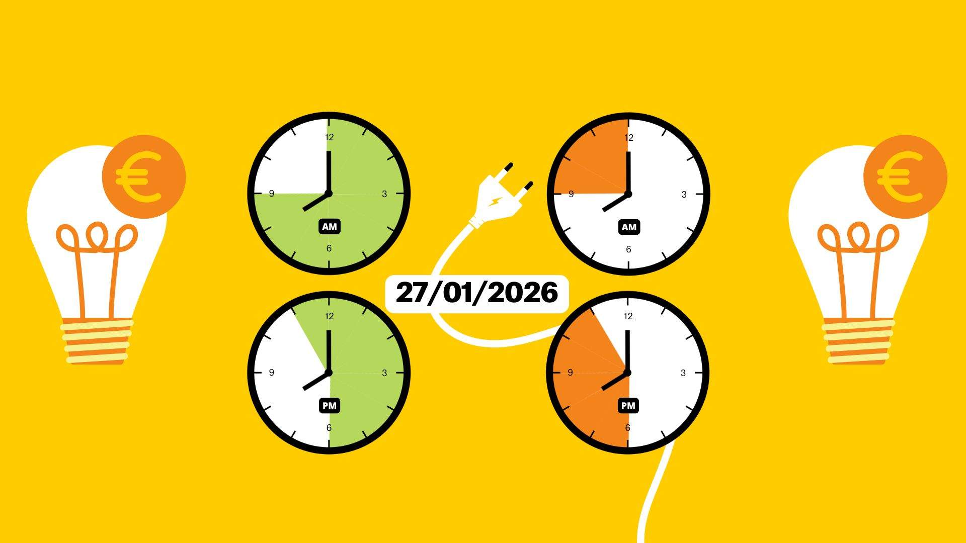 Precio de la luz de hoy, martes 27 de enero, por horas: ¿cuándo es más barato poner la lavadora?