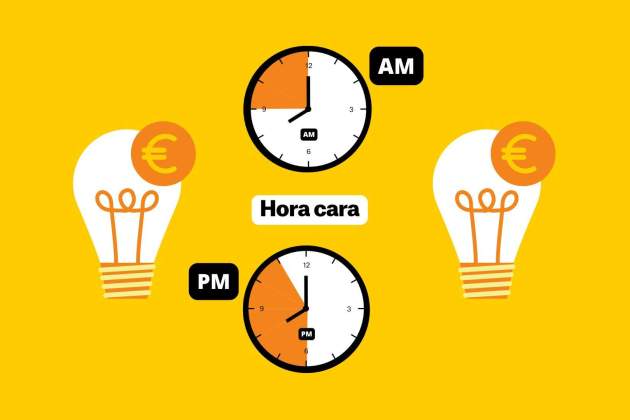 Precio de la luz hoy tarifas más caras (33)