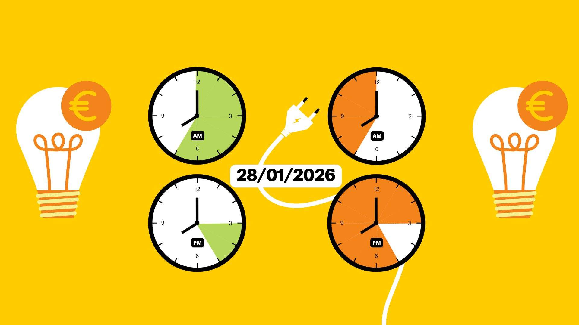 Precio de la luz de hoy, 28 de enero de 2026, por horas: ¿cuándo es más barato poner la lavadora?