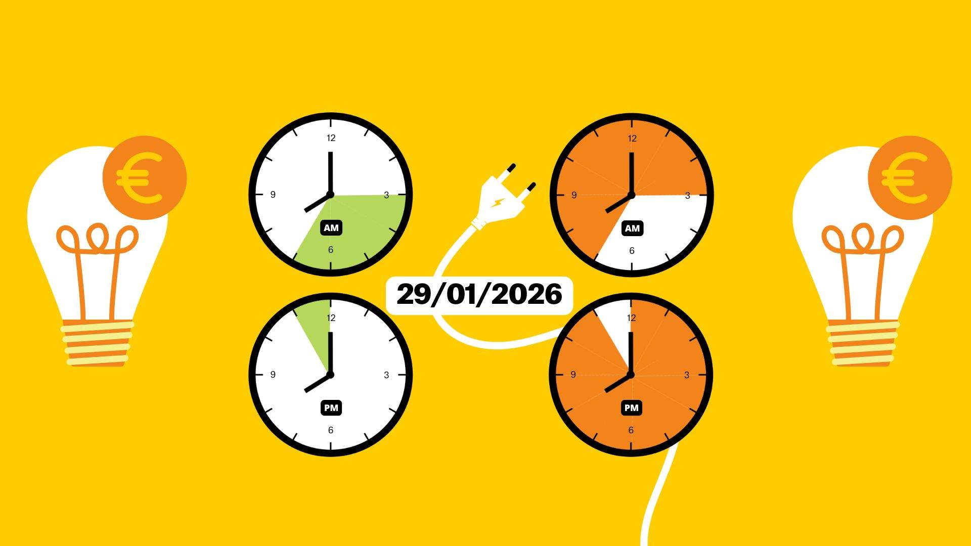 Precio de la luz de hoy, 29 de enero de 2026, por horas: ¿cuándo es más barato poner la lavadora?