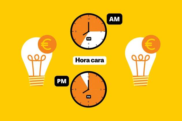 Precio de la luz hoy, 29 de enero: tarifas más caras
